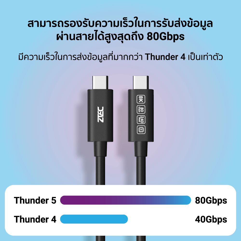 สายชาร์จเร็ว ZTEC THUNDER 5 CABLE รุ่น ZC651 USB4 240W ยาว 1.5 เมตร สีดำ (รับส่งข้อมูล 80GBPS ,รองรับ 8K/60HZ)_3